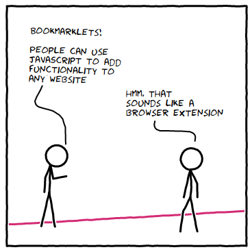 A comic depicting the similarities of bookmarklets and browserp plugins.